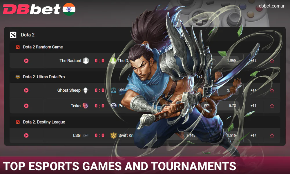 Esports for Indian punters at DBbet